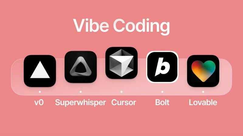🚀 Vibe Coding: The Future of AI-Powered Software Creation